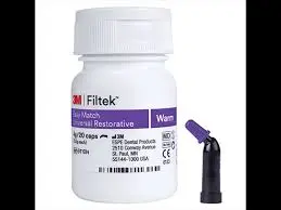 Dental Product Sourcing for Professionals Across India